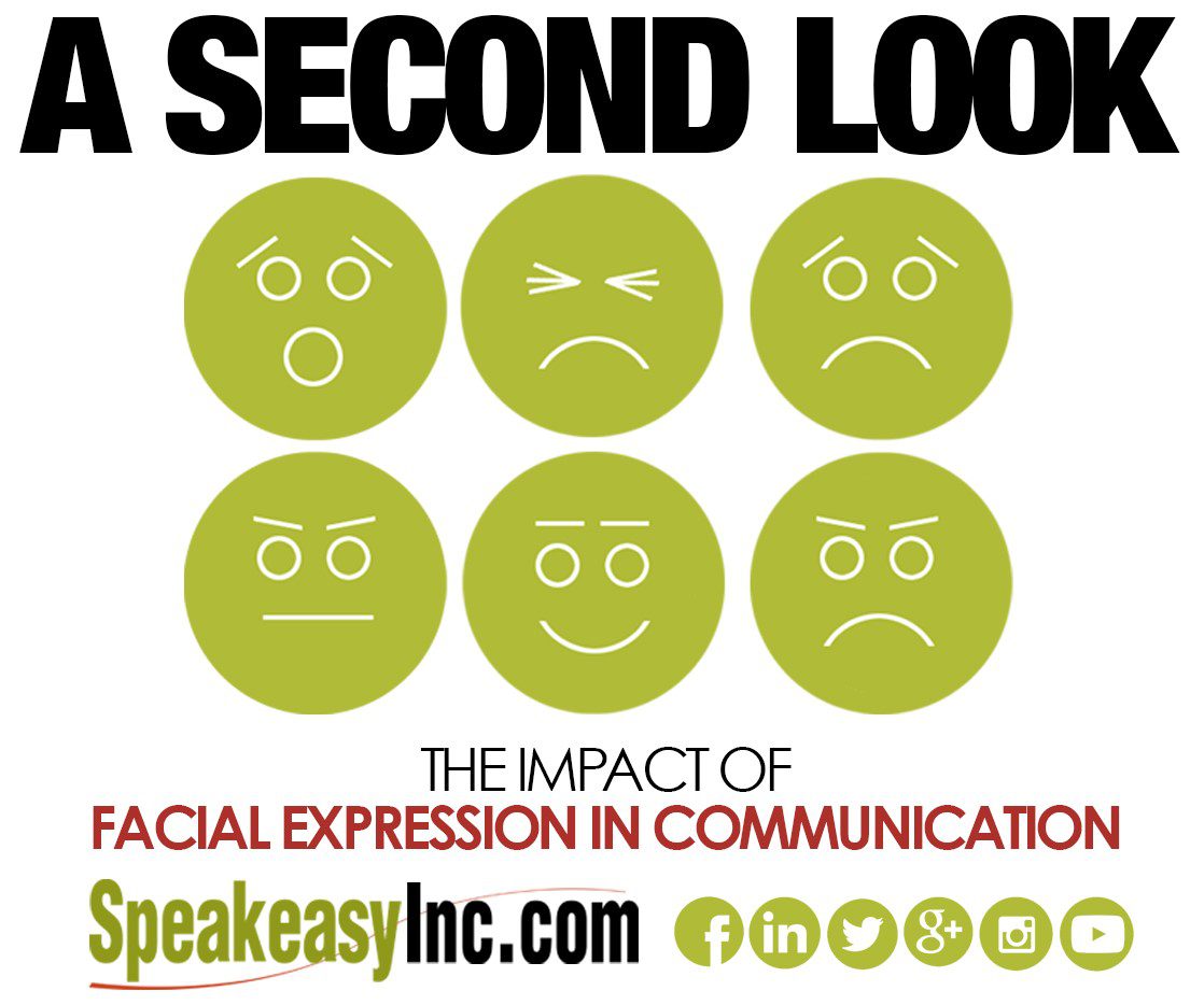 Communication Facial Expressions 106