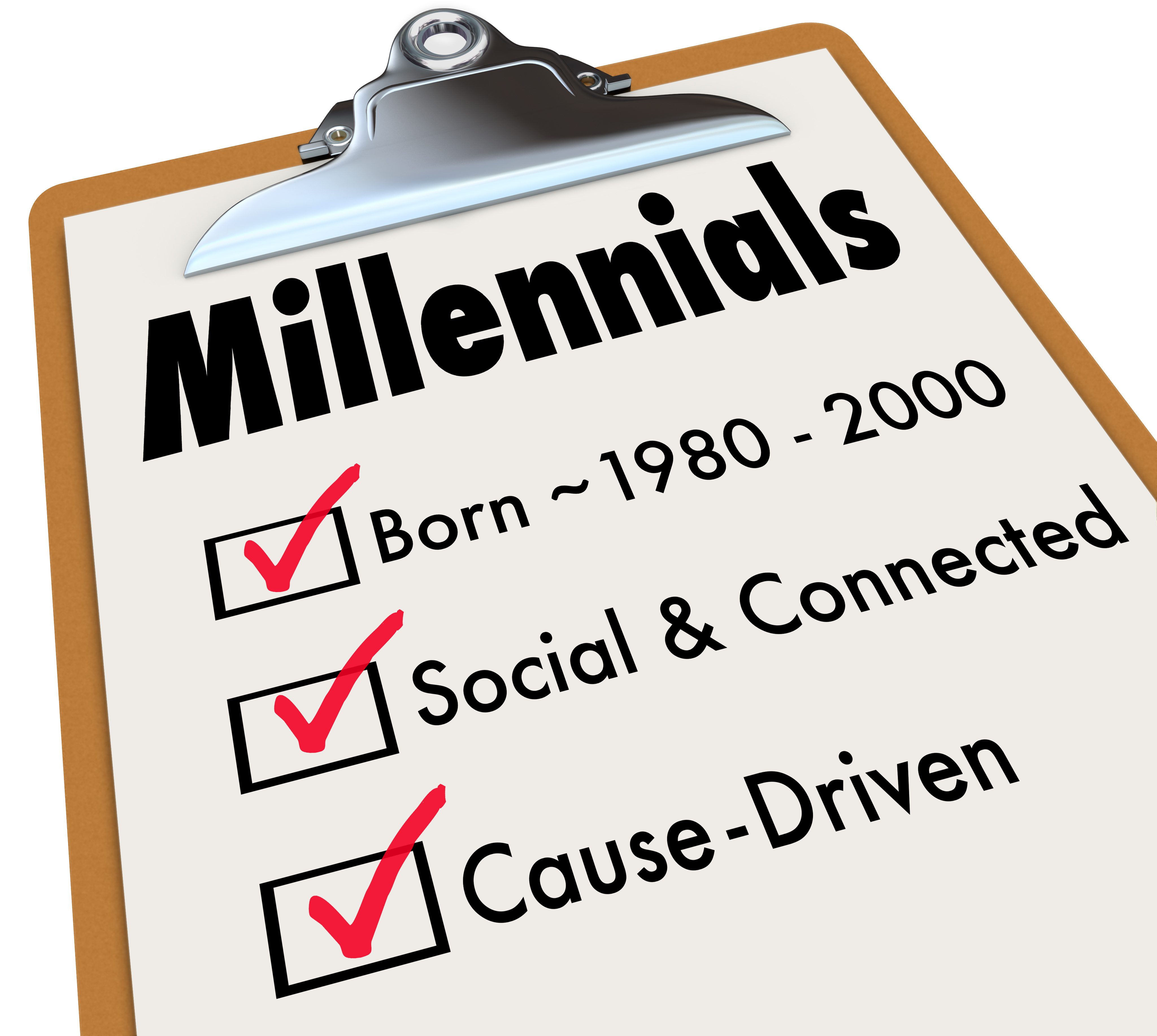 Millennials Demographics