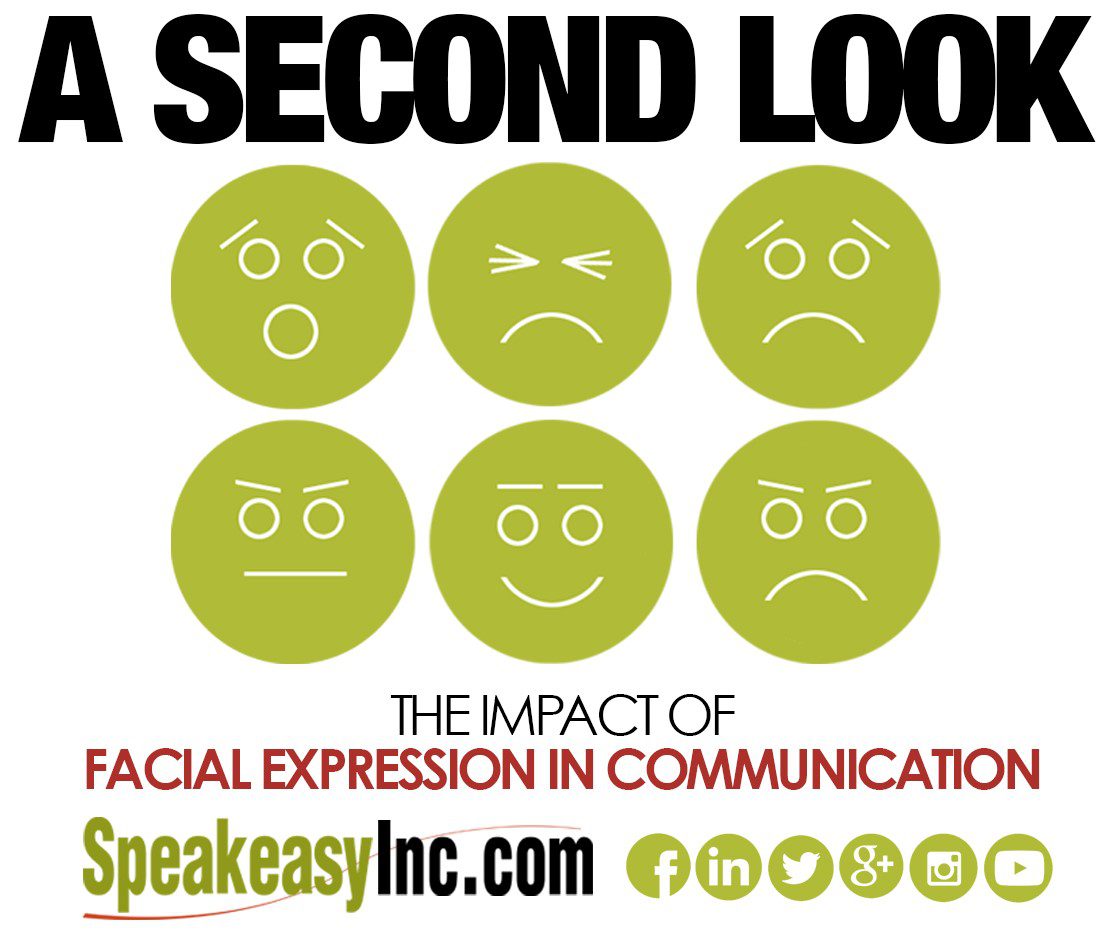 Facial Expressions Communication 117